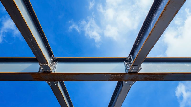 Post-Installation Review